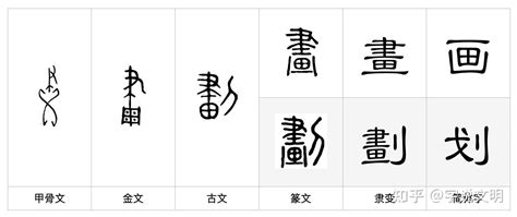 24劃的字|24劃的字 24畫的字